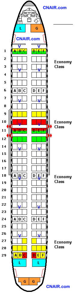 USA3000 Airbus A320