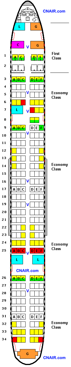 美国航空公司US-Airways波音757-200(Domestic)
