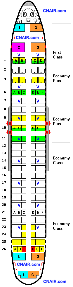 美国联合航空公司空中客车A320