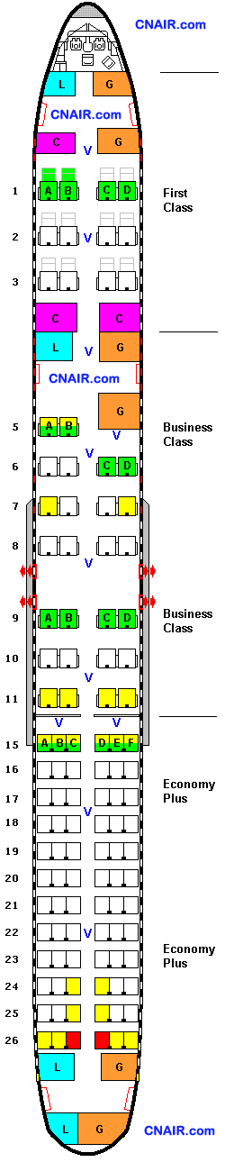 美国联合航空公司波音757-200(Premium Service)