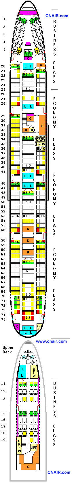 澳洲航空公司波音747-300 EUD (52, 398)机型