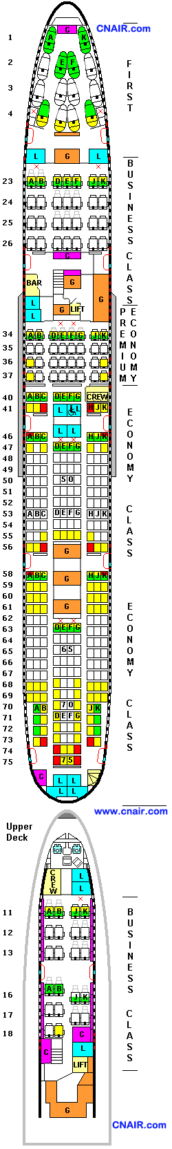 澳洲航空公司波音747-400 (14, 50, 32, 255)机型