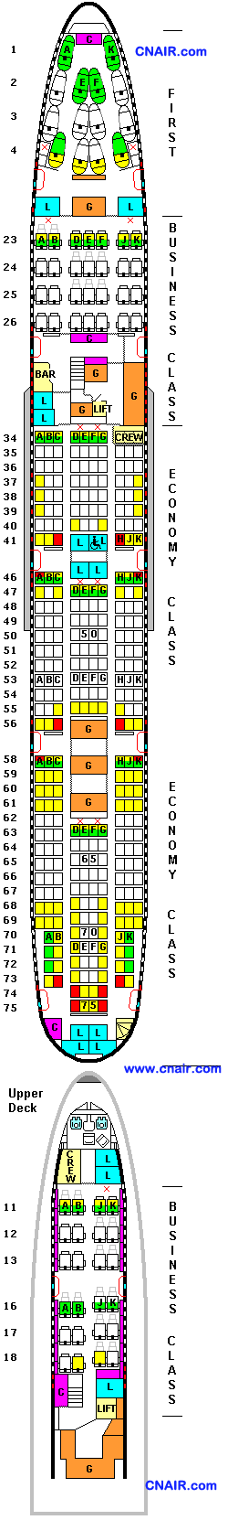 澳洲航空公司波音747-400 (14, 52, 315)机型