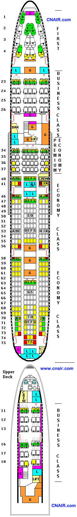 澳洲航空公司波音747-400 (14, 52, 32, 255))机型