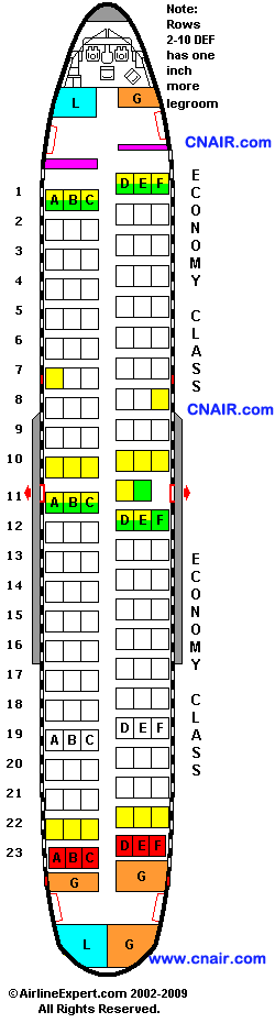 美国西南航空（Southwest Airlines ）公司波音（Boeing）737-300  机型