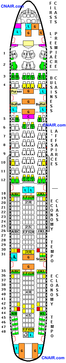 法国航空公司波音Boeing 777-300 (ER) 机型