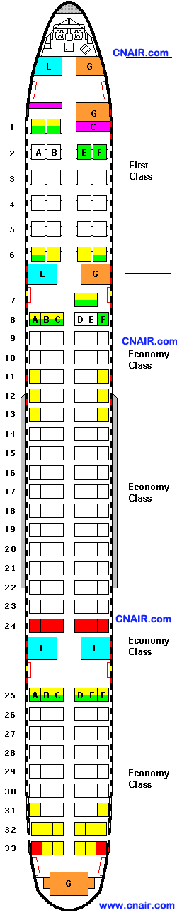 美国航空公司波音Boeing 757 (Version 2 - Retired)机型