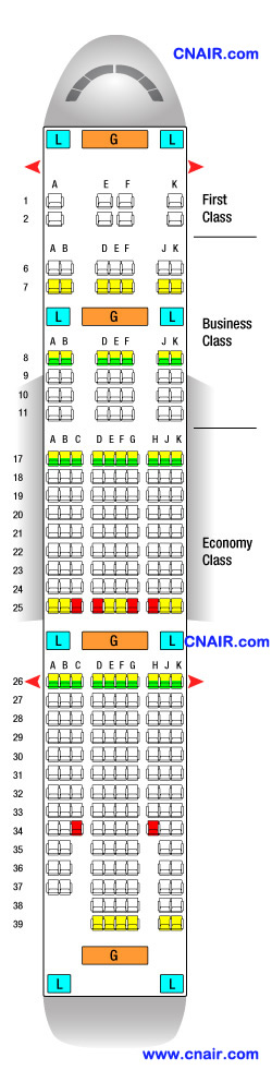 阿联酋航空公司波音 777-200LR机型