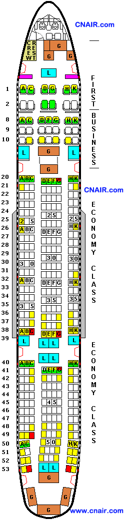 埃及航空公司波音777-200  机型