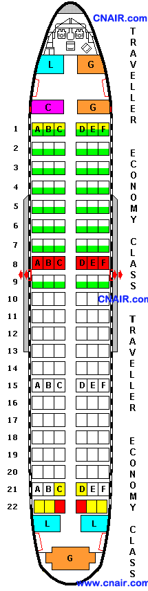 英航航空公司空中列车Airbus A319 UK Domestic 机型