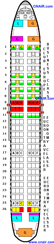 英航航空公司空中列车Airbus A320 Club Europe  机型