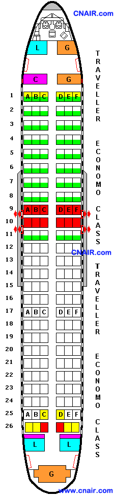 英航航空公司空中列车Airbus A320 UK Domestic   机型