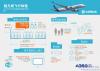 3-A350_XWB_Infographic_01