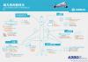 4-A350_XWB_Infographic_02